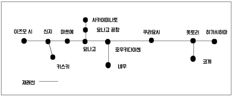 이용노선.jpg