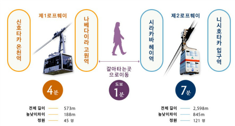 가는방법1.jpg