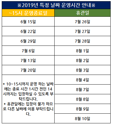 내셔널 갤러리 날짜.png