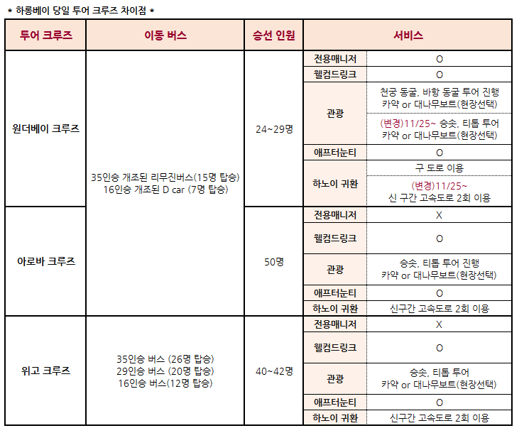 크루즈 비교표.png