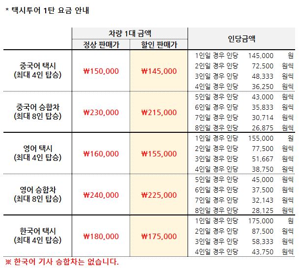 택시투어 1탄.JPG