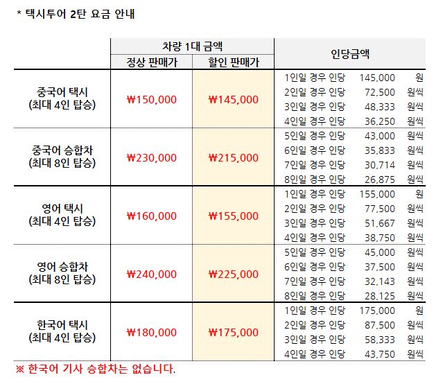 택시투어 2탄.JPG