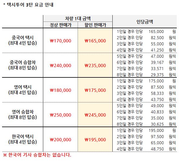 택시투어 3탄.JPG