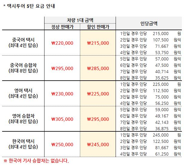 택시투어 5탄.JPG